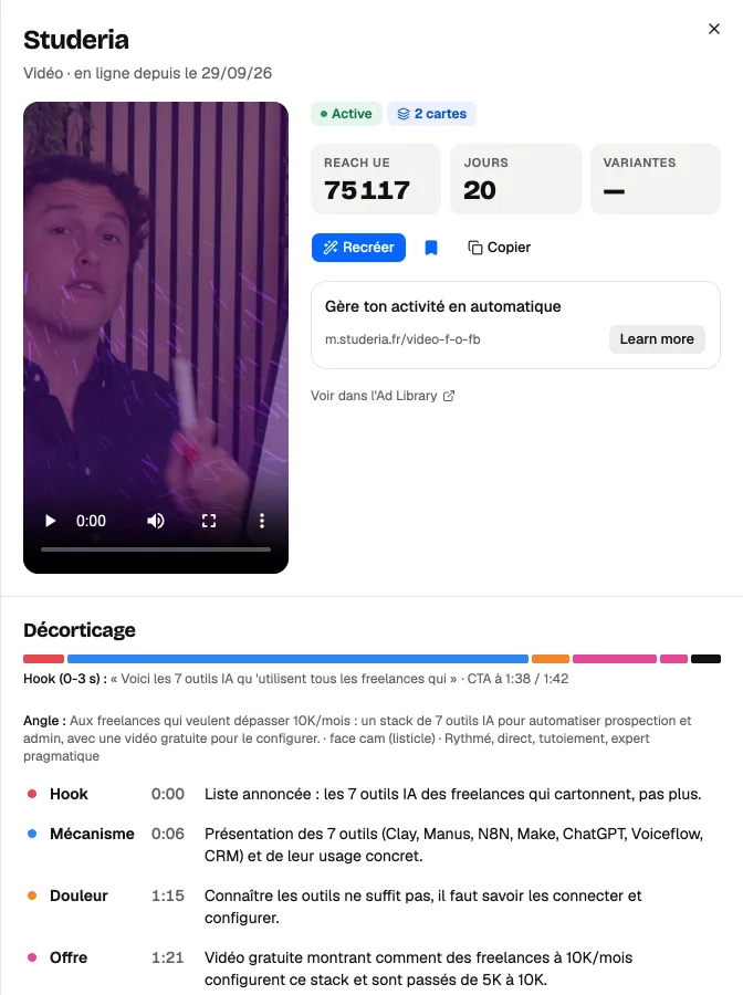 Le détail d'une pub avec sa vidéo et son décorticage